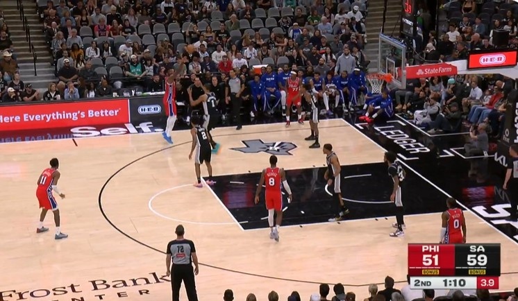 开云平台-跟前队友学的？恩比德面对文班 双后撤步从罚球线撤出三分线命中